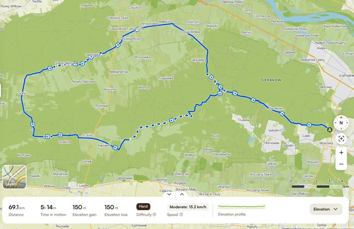 Kampinos – Mała Pętla | Warsaw By Bike